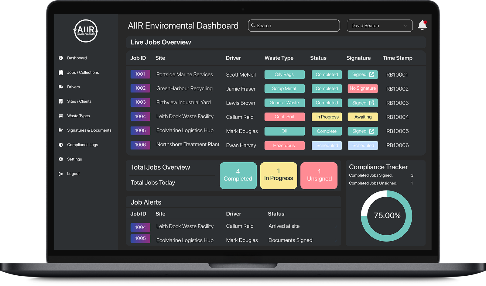 Handy iPad Interface